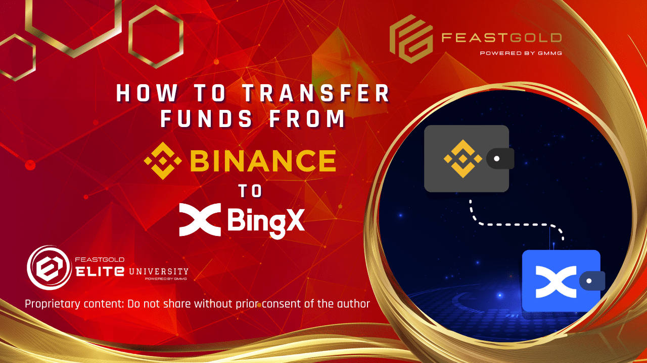 Binance to BingX-min